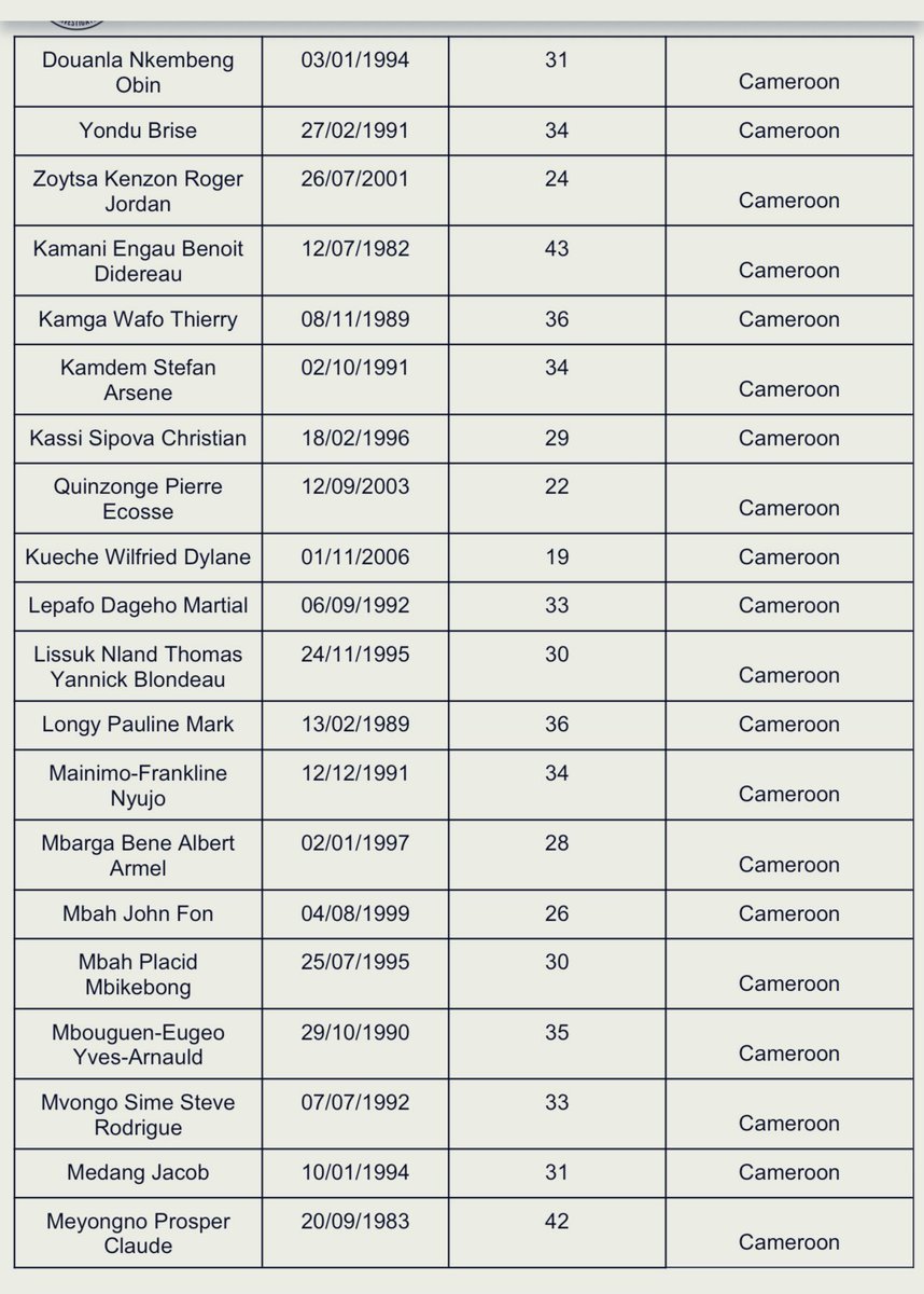 HistoireDuCameroun🇨🇲 tweet media
