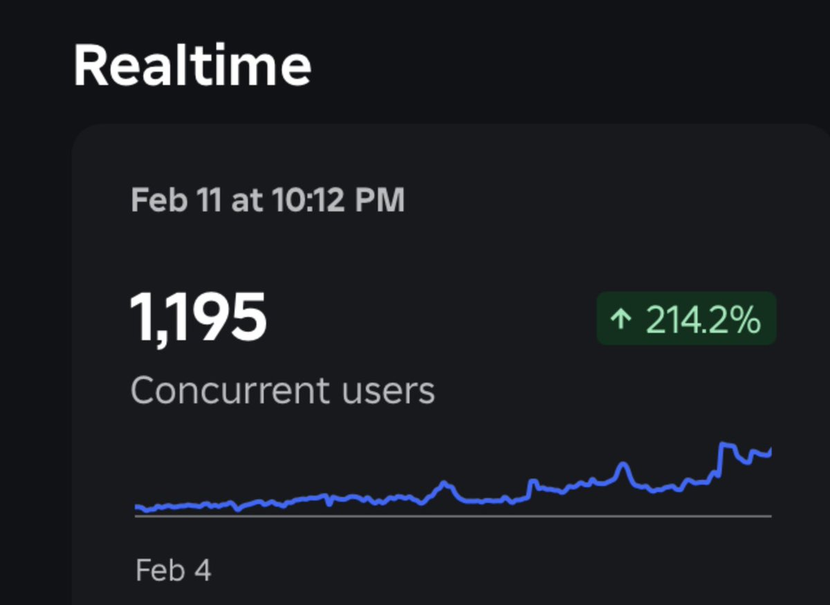 NoLatency tweet media
