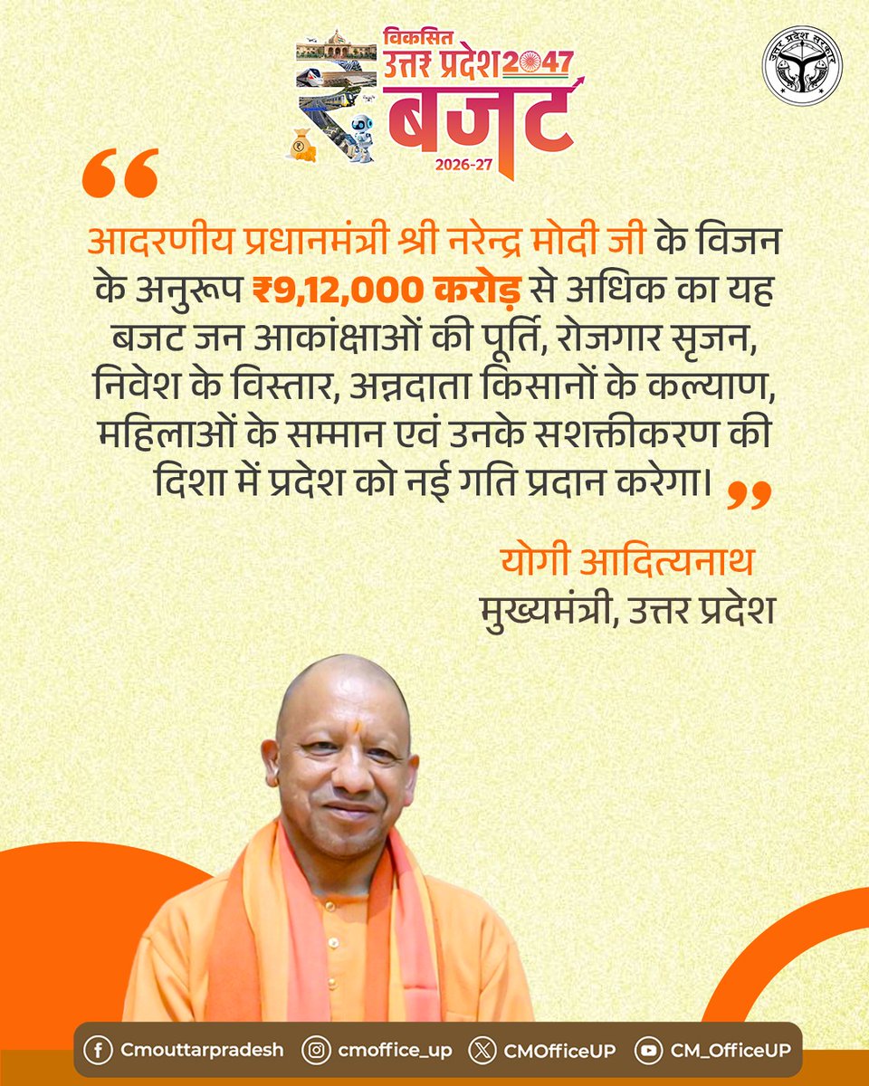 CMOfficeUP's tweet photo. आदरणीय प्रधानमंत्री श्री @narendramodi जी के विजन के अनुरूप ₹9,12,000 करोड़ से अधिक का यह बजट जन आकांक्षाओं की पूर्ति, रोजगार सृजन, निवेश के विस्तार, अन्नदाता किसानों के कल्याण, महिलाओं के सम्मान एवं उनके सशक्तीकरण की दिशा में प्रदेश को नई गति प्रदान करेगा।

— मुख्यमंत्री @myogiadityanath जी