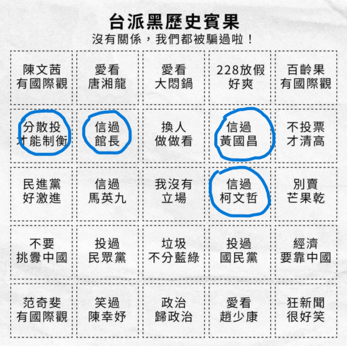 遮臉)
我算是太陽花學運世代(年齡陷阱)
支持過反紅媒跟小黨
蔡英文第一屆時政黨票投給時代力量
第二屆投給基進
到2018年都還覺得柯文哲公開透明進步清廉
還覺得館長是性情中人的華獨
好想回到過去搧我自己一巴掌
