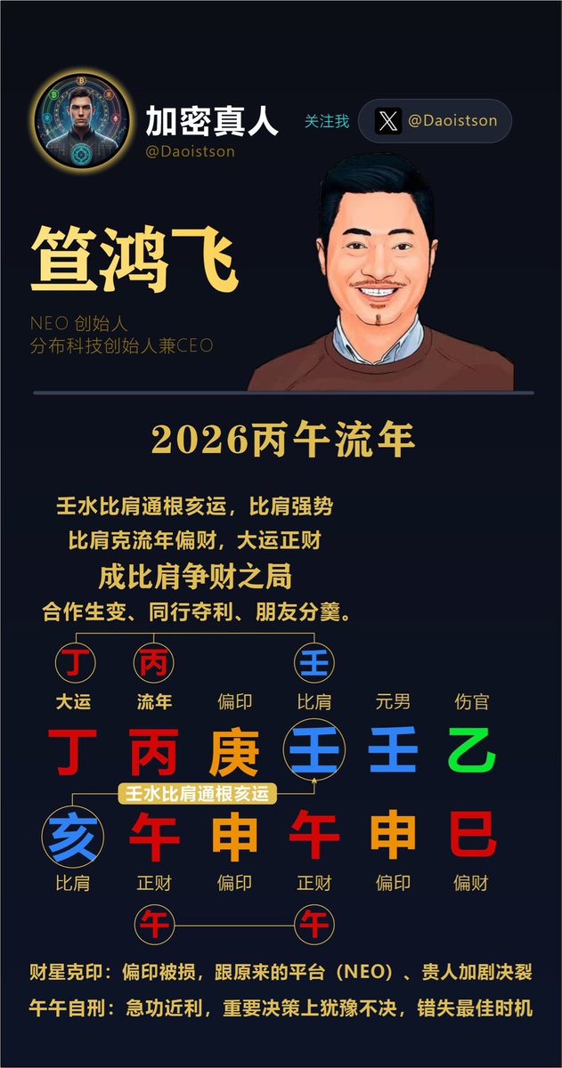 加密真人 tweet media