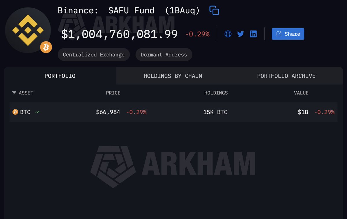 DEGEN NEWS tweet media