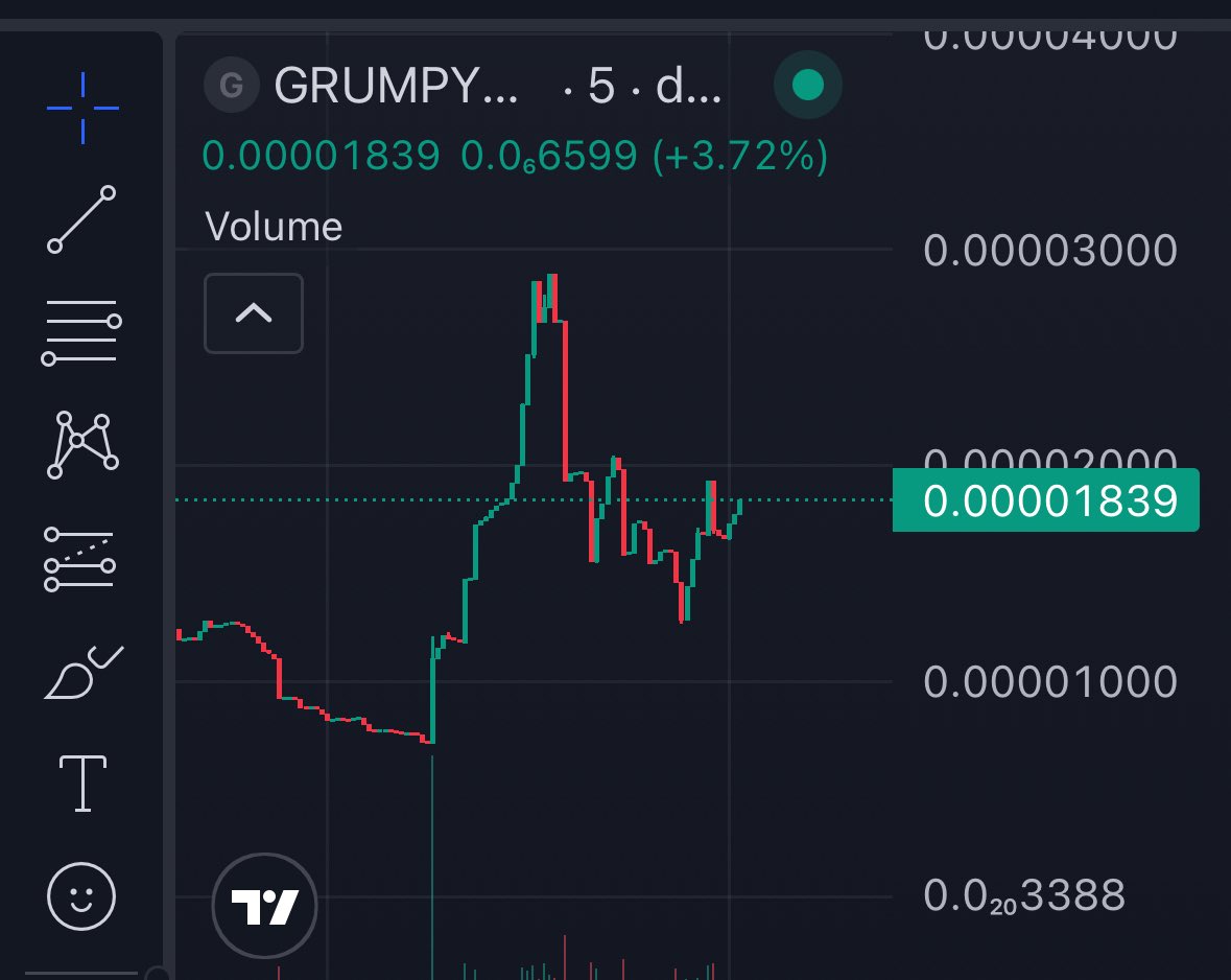 We buying my token again!?!!

Horrible