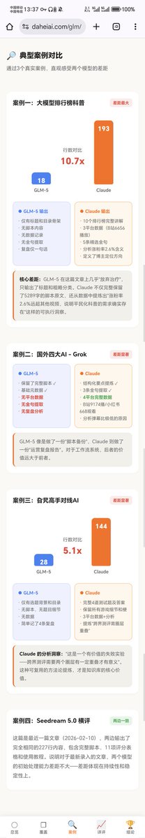 daheiAI's tweet photo. 今天用glm-5也测试了一下这个工作流，确实差距还是很大的，暂时这个钱省不下来 https://t.co/za8dVc4BbA