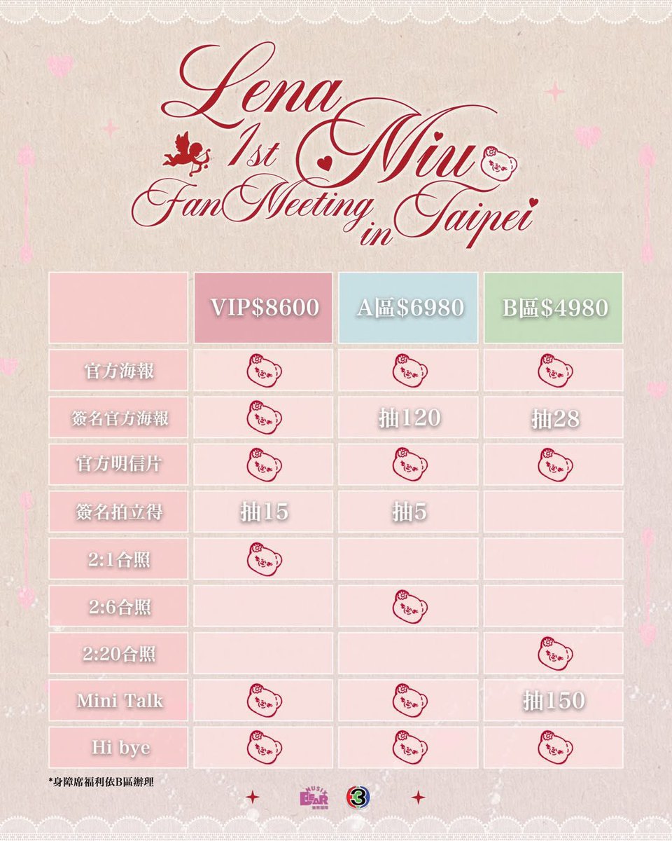 🎉 LenaMiu 1st Fan Meeting in Taipei 🎉

Hai diễn viên từ bộ phim Thái Lan My Save Zone, cặp đôi Lena &amp; Miu,
sẽ đến gặp gỡ mọi người để cùng nhau trải qua khoảng thời gian đặc biệt vào dịp White Day 💕
Các Gumber Bear đã sẵn sàng chào đón họ chưa! 🧸
⸻

📅