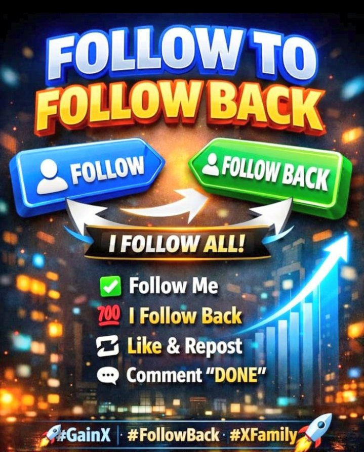 Good afternoon everyone 😊 
Let's connect, follow me I'll follow back 
A little by little,a little becomes a lot..so connect with me