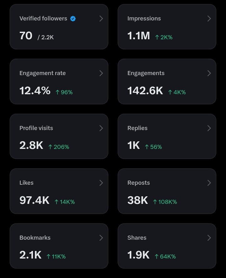 ini kalo gd kalian gaakan se cepet ini, makasih yess temen2 online akohhh. 🥹🥹