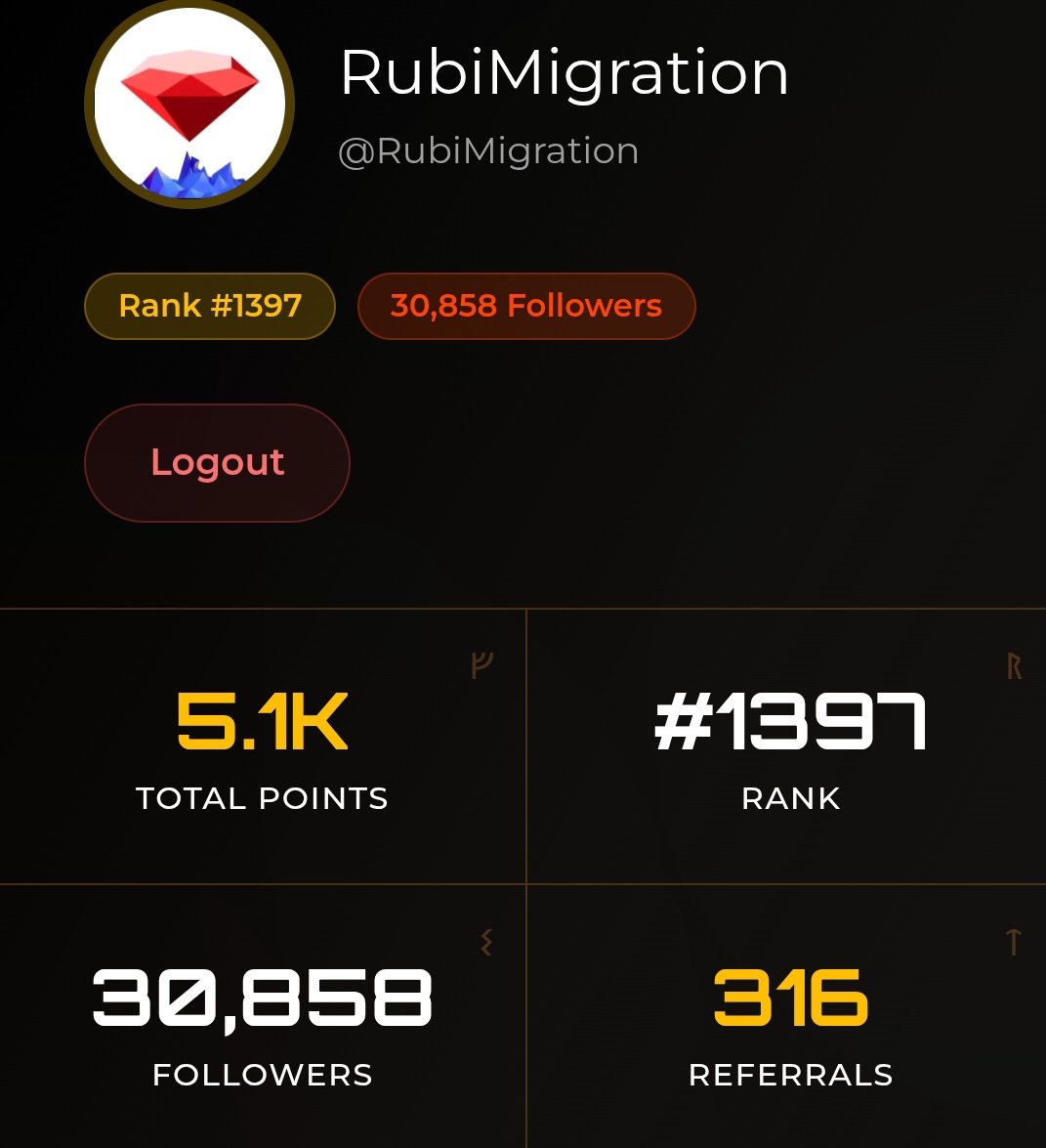 Rubi Network Updates tweet media
