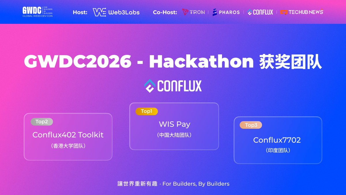 Web3Labs 🇭🇰🌍 tweet media