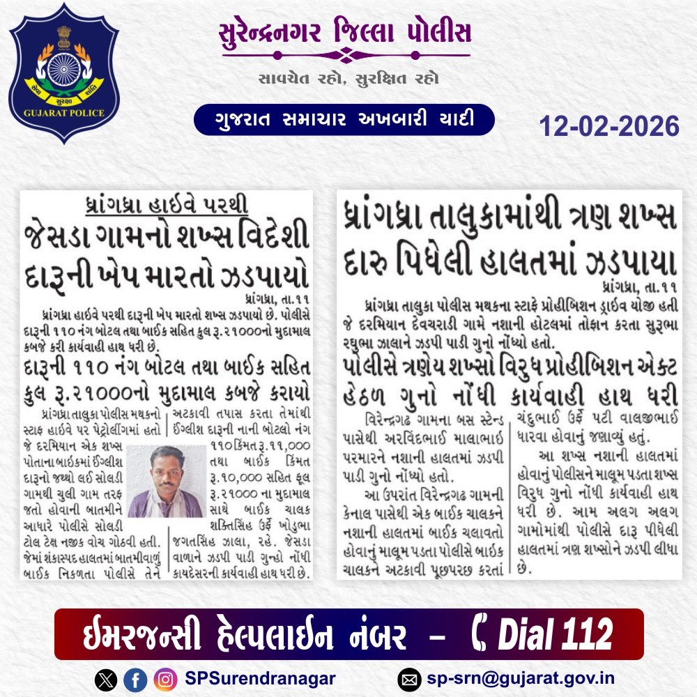 SPSurendranagar's tweet photo. સુરેન્દ્રનગર જિલ્લા પોલીસ દ્વારા કરેલ કામગીરી ની અખબારી યાદી

@GujaratPolice 
@dgpgujarat 
@IGP_RajkotRange
@DeluPremsukhIPS https://t.co/4mgVDjquSD