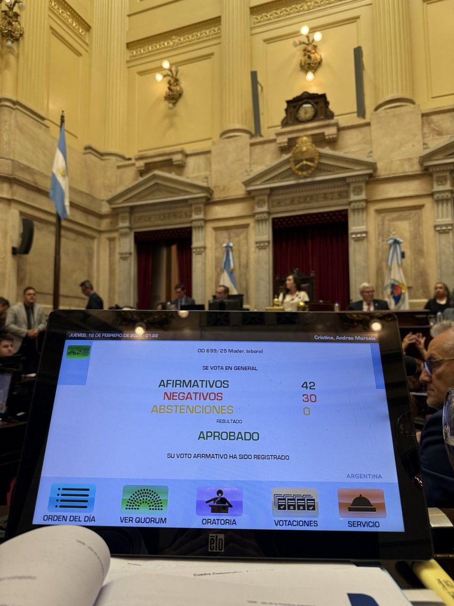 Proyecto de Ley de Modernización Laboral ✅ APROBADO en el Senado Nacional 

Es un gran avance para promover el empleo registrado en Argentina, donde 43% de los trabajadores son informales y no tienen sus derechos laborales cubiertos. 

En este sentido, es evidente que la ley