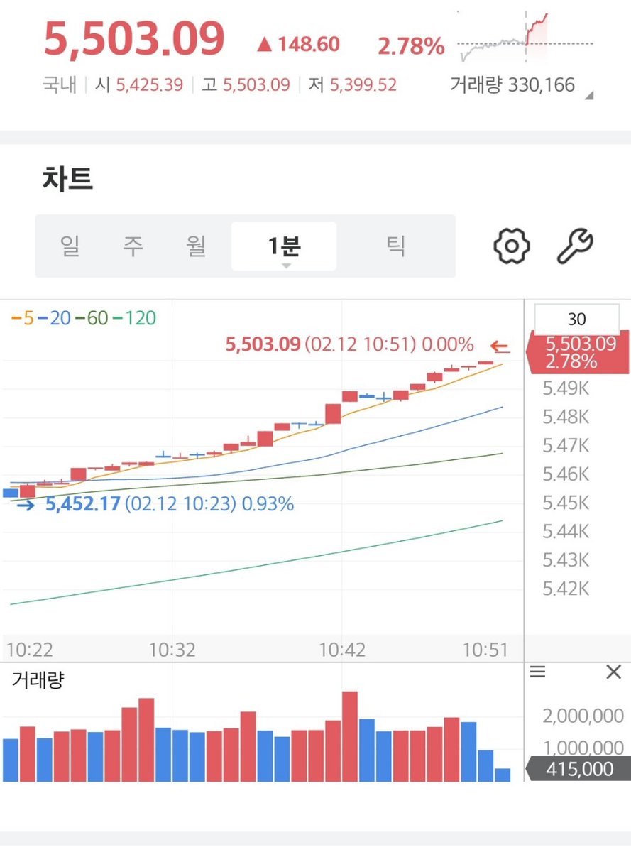 cd_주시아 tweet media