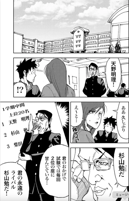 学歴や偏差値のために勉強しても虚しいだけ(2/6) 