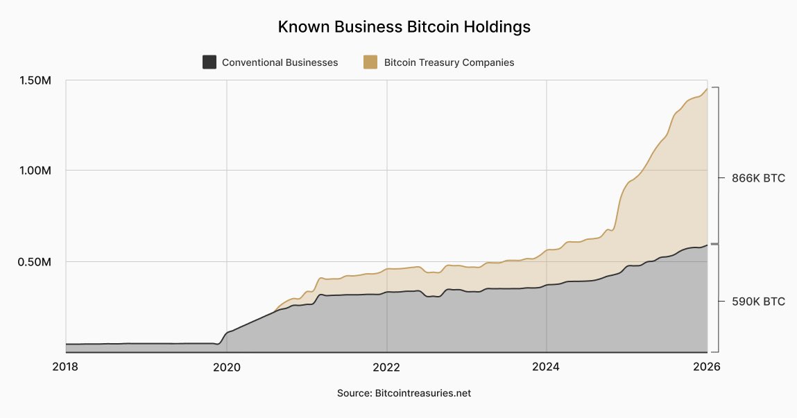 Pakistan Bitcoin Corp tweet media