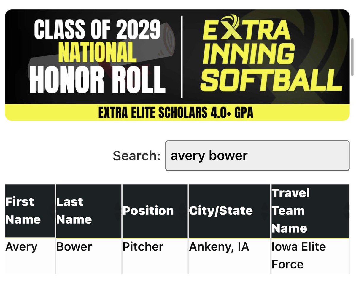 Avery Bower 2029 tweet media