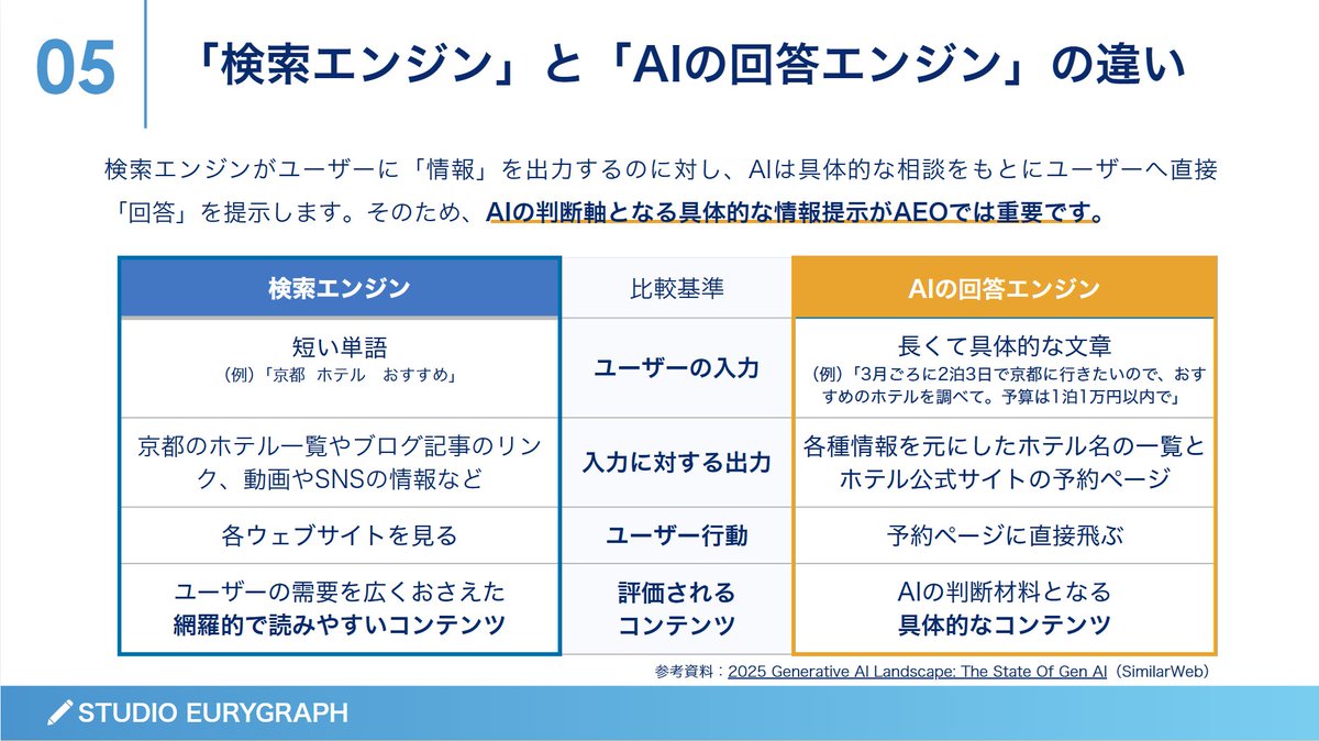森石豊 tweet media
