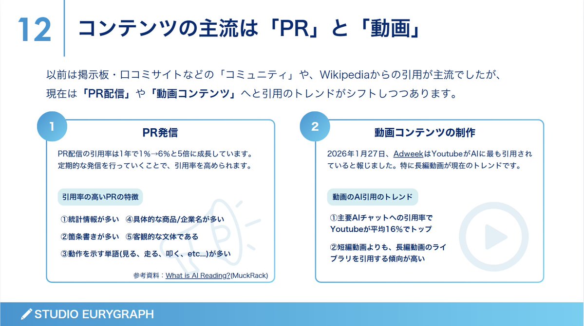 森石豊 tweet media