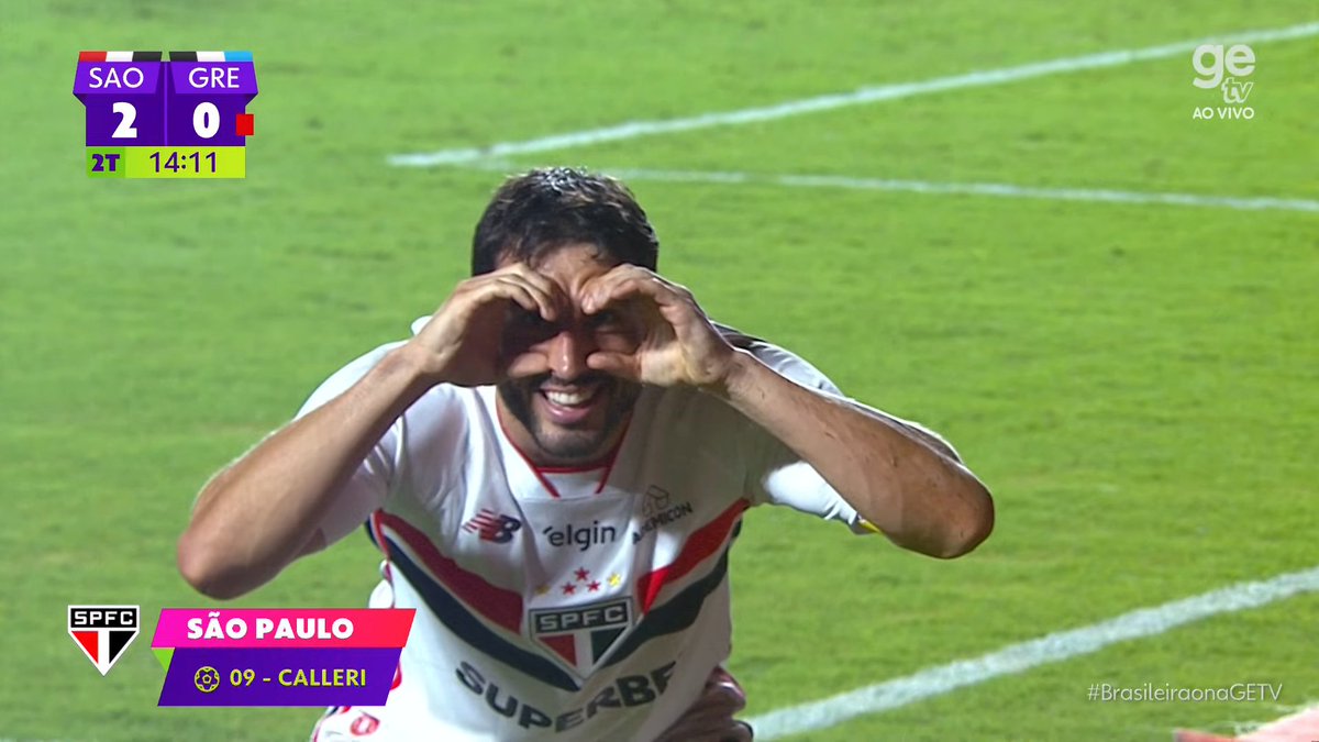 imagina DUVIDAR de Jonathan Calleri