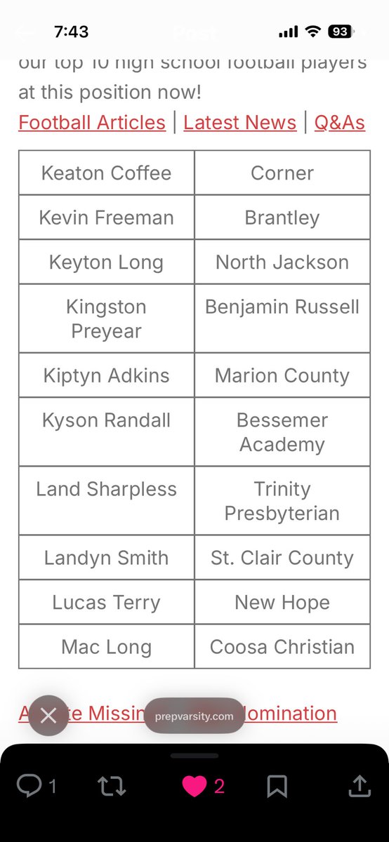 Honored to be considered as a candidate for the top 10 QB’s in Alabama by <a href="/Alabama_Varsity/">AL Prep Varsity</a>  
Thank you!
<a href="/CSAPrepStar/">PREPSTAR</a> <a href="/HallTechSports1/">Hall-Tech Sports</a> <a href="/SportPrepX/">SportPrepX</a> <a href="/QBHitList/">QBHitList.com</a> <a href="/GatlinburgBowl/">Gatlinburg All American Series</a> <a href="/CoachBramb/">Mike Bramblett</a> <a href="/Coach_JoJones/">Jacquez Jones</a> <a href="/BARebelFootball/">Bessemer Academy Football</a> <a href="/REBSathletics/">Bessemer Academy Athletics</a> <a href="/BessemerAcademy/">Bessemer Academy</a> 
#comeplayatBA #QB
