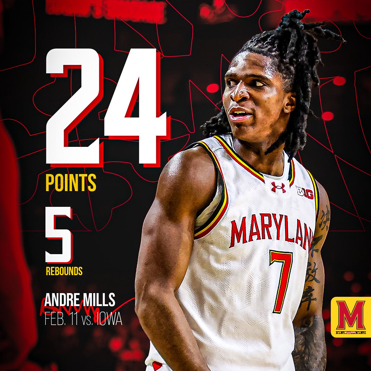 Maryland Men’s Basketball tweet media