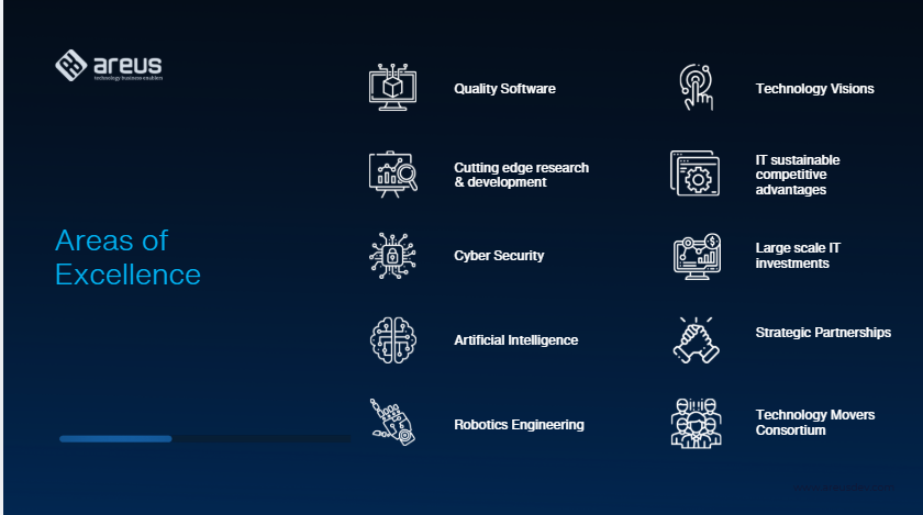 areus_dev's tweet photo. With Areus, transparency is built-in. Through Agile methodologies and DevOps automation, we provide real-time visibility into project velocity.
#Innovation #DevOps https://t.co/UPlMJrCQ8e
