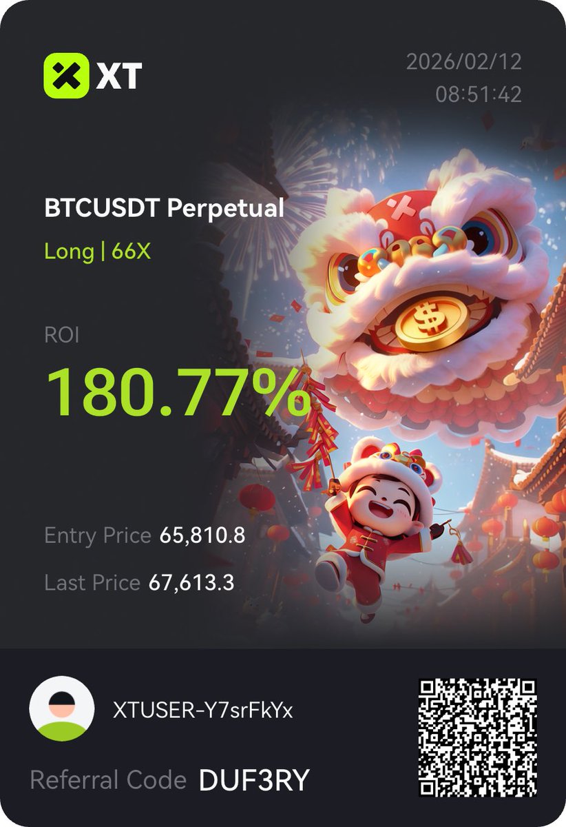 $BTC in the last days did move between area 72k-65/66k. Yesterday got filled some orders, We will see now if $BTC want to push around 72k-74k, where we have first cluster of liquidity.
Sit at 84k-85k more liquidity…