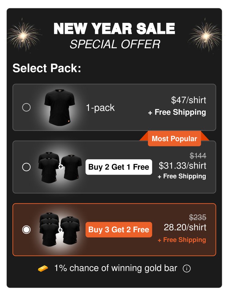 Winning offer = 10%, 20%, 30%. 

Very surprised honestly. Had high hopes for the 2 BOGO options. Still going to test different structures, but currently the 10-30% is still the highest cvr and profit/session. 

Why this won? My assumption is that it's very clear and easy to