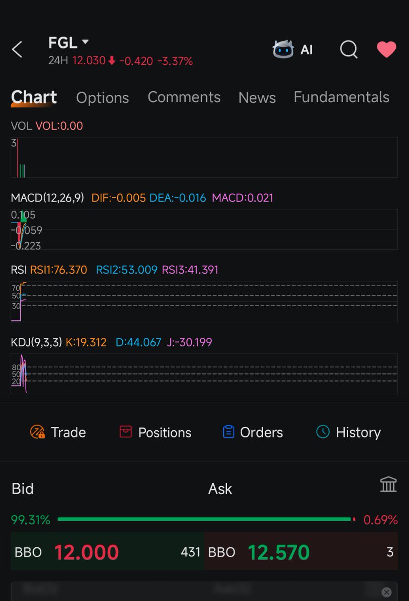 Ketul Parmar tweet media