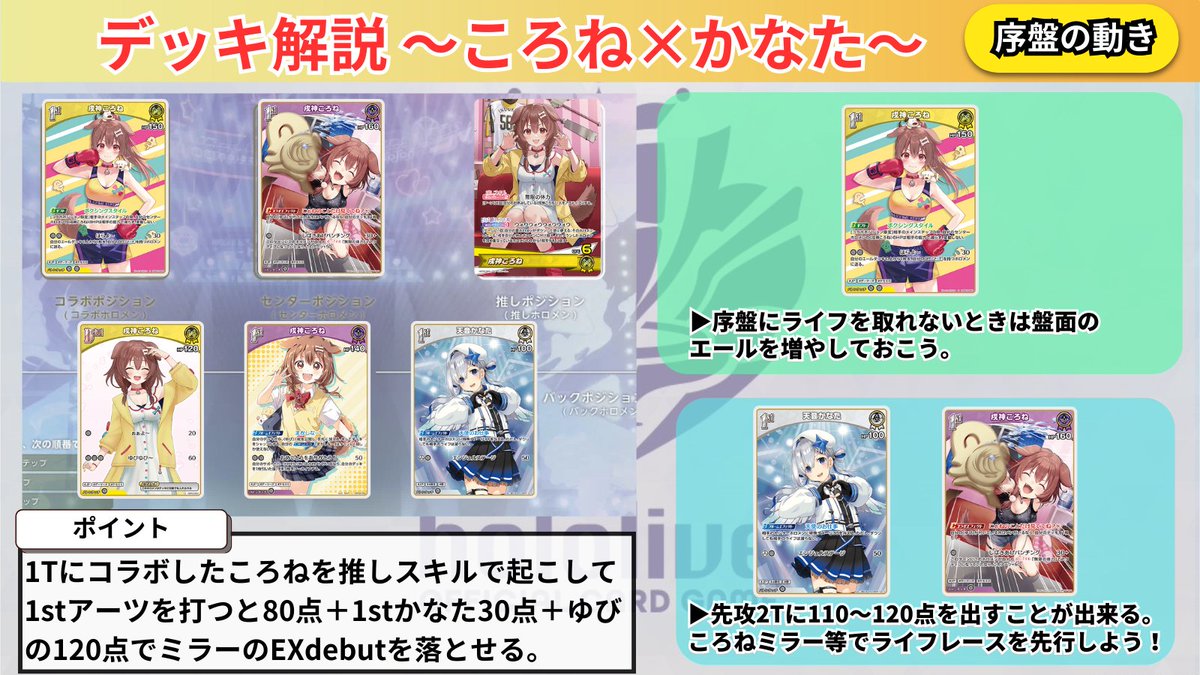 ホロカ 6弾の環境デッキを紹介‼️ ～🥐ころね×かなた💫デッキ～ ✓ 凸