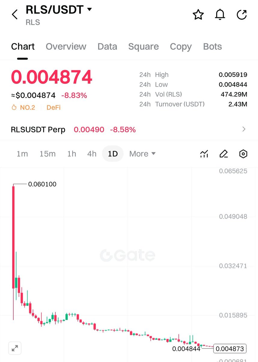 coin|ex tweet media