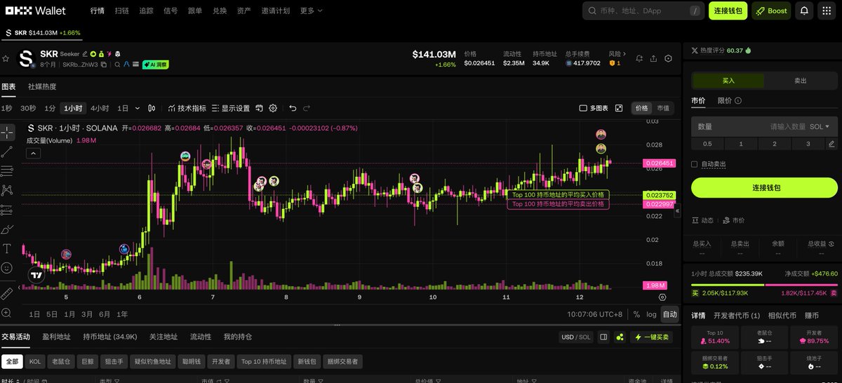 0xFEI tweet media