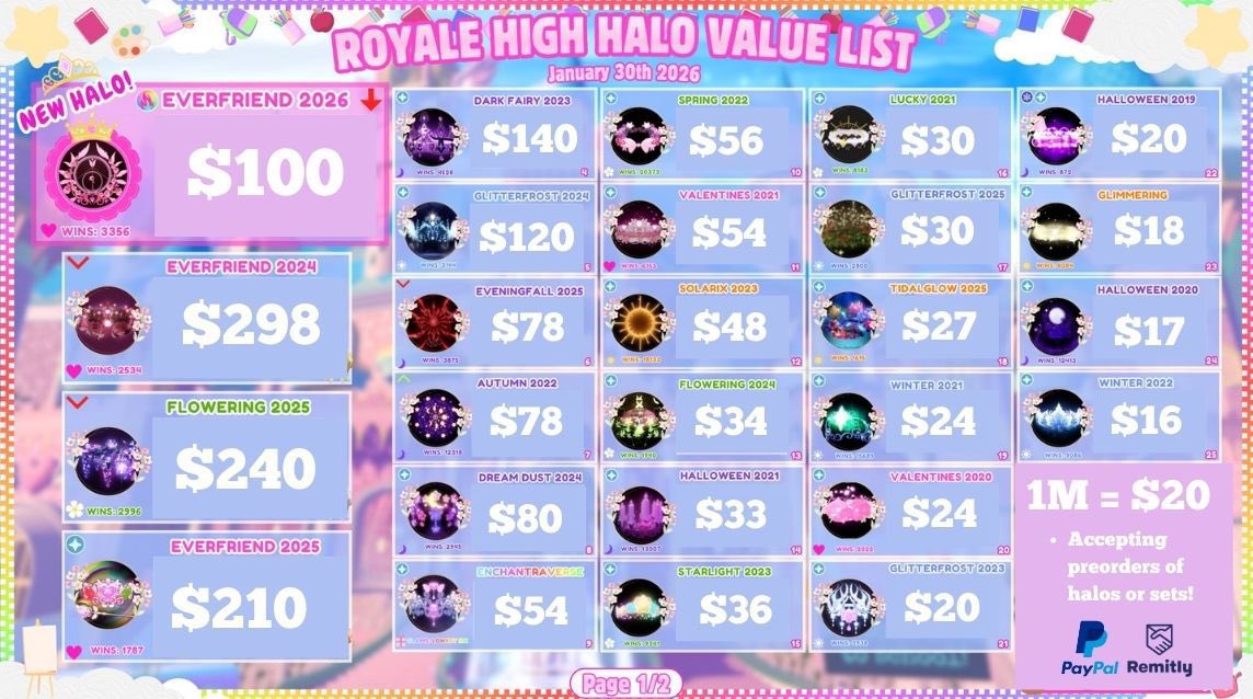 ❤💕𝓐𝓝𝓣𝓞💕❤ tweet media