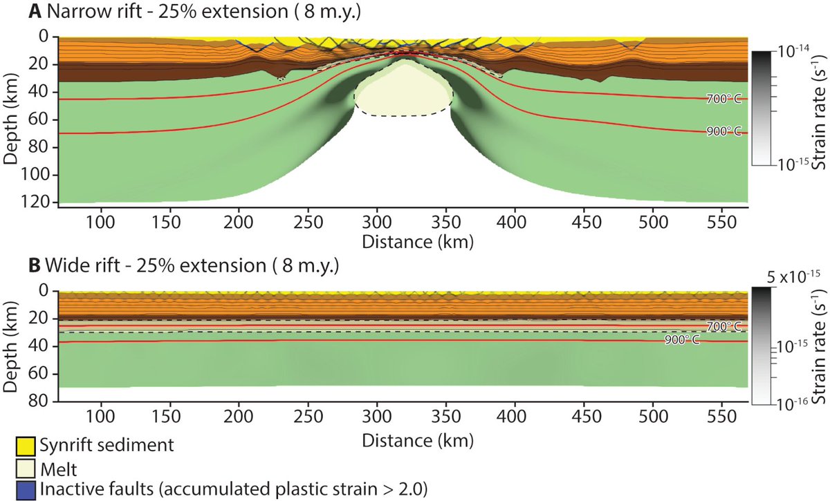 GSAPublications's tweet image. A new #OpenAccess #Geology article by Youseph Ibrahim and Patrice Rey proposes wide rift-inversion orogens as a new framework for interpreting distributed shortening and muted topography in Proterozoic mountain belts. doi.org/10.1130/G54232… #Geoscience #GSAPubs