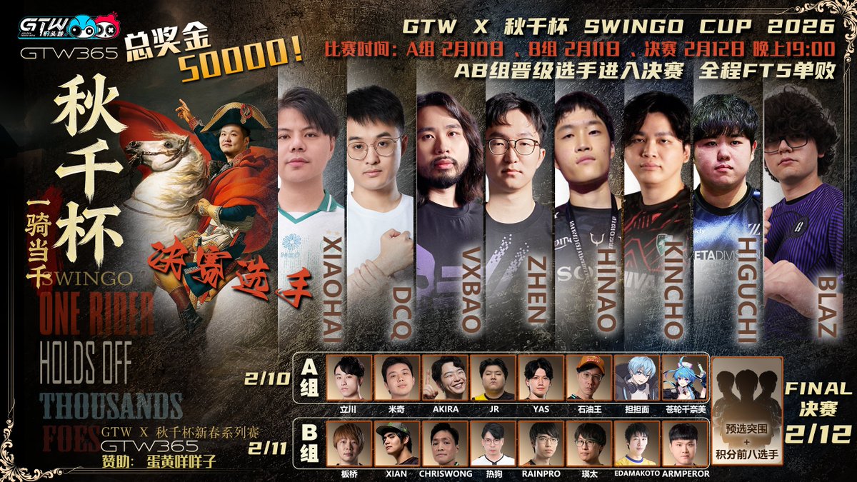 秋千解说SwinGo tweet media