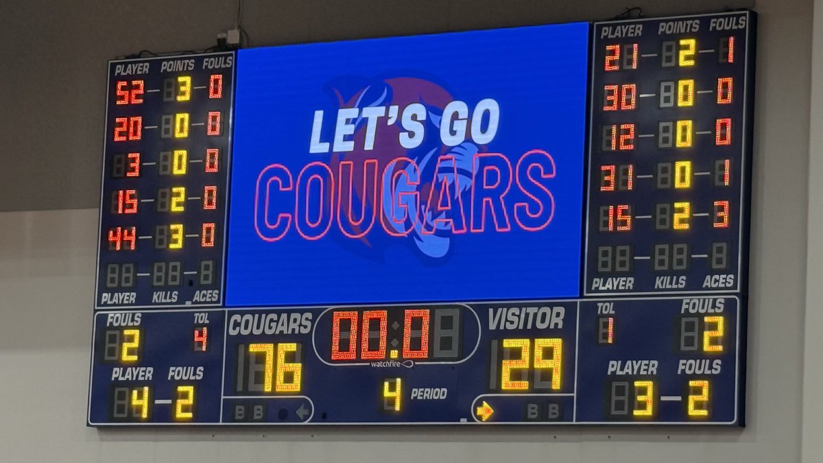 Eastland Hoops tweet media