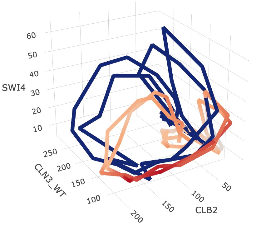 gerald pao tweet media