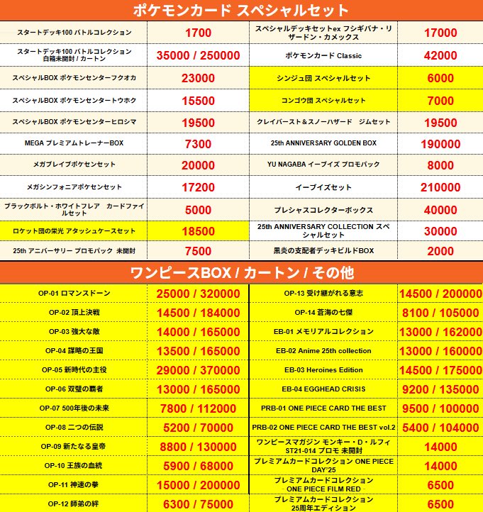 ⚡メガブレイブ＆メガシンフォニア⚡ シュリンク無しも買取強化中🔥 HP