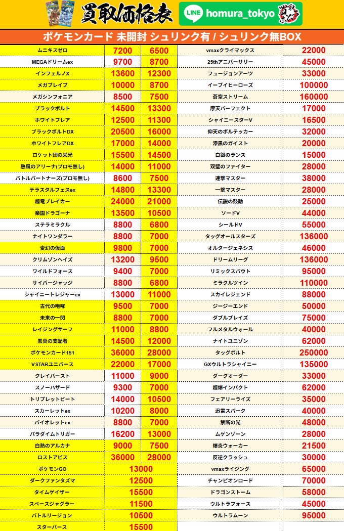 ⚡メガブレイブ＆メガシンフォニア⚡ シュリンク無しも買取強化中🔥 HP