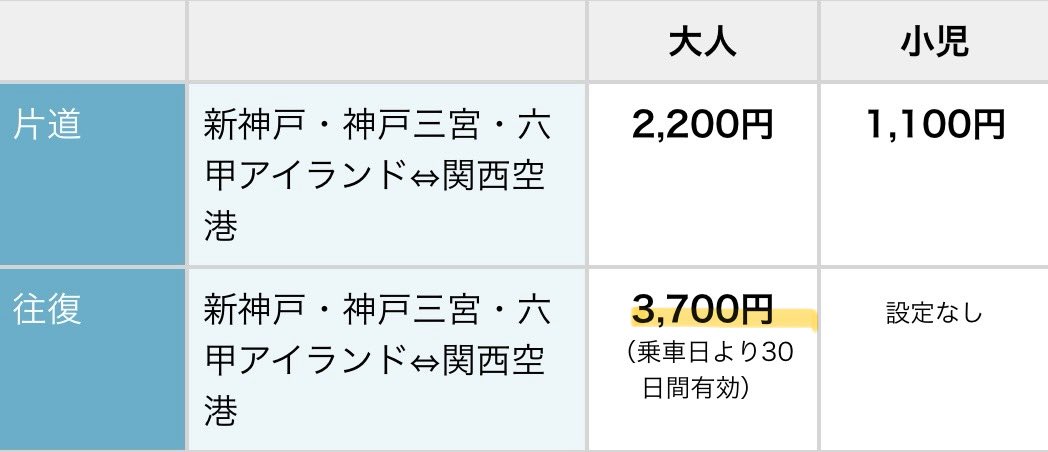cffmtr's tweet photo. 関空前泊としての神戸ベイシェラトン
リムジンバスがホテルから出発するのが良き🚌

神戸ベイシェラトン→関空→三宮と使いたかったが往復券どうやったら使える⁉️
ホテルで買えるのは片道券のみだし😅 https://t.co/qralMYV897