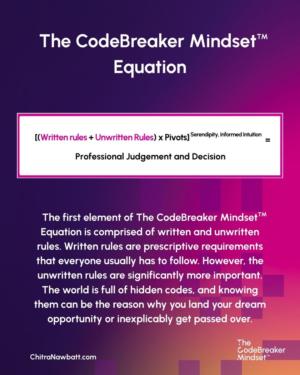 The CodeBreaker Mindset™ Equation is pattern recognition.

Each element in the equation, linked together, is a way to build pattern recognition to inform your professional judgment and decision-making.

Be aware of and embrace the fact that every goal involves some sort of game