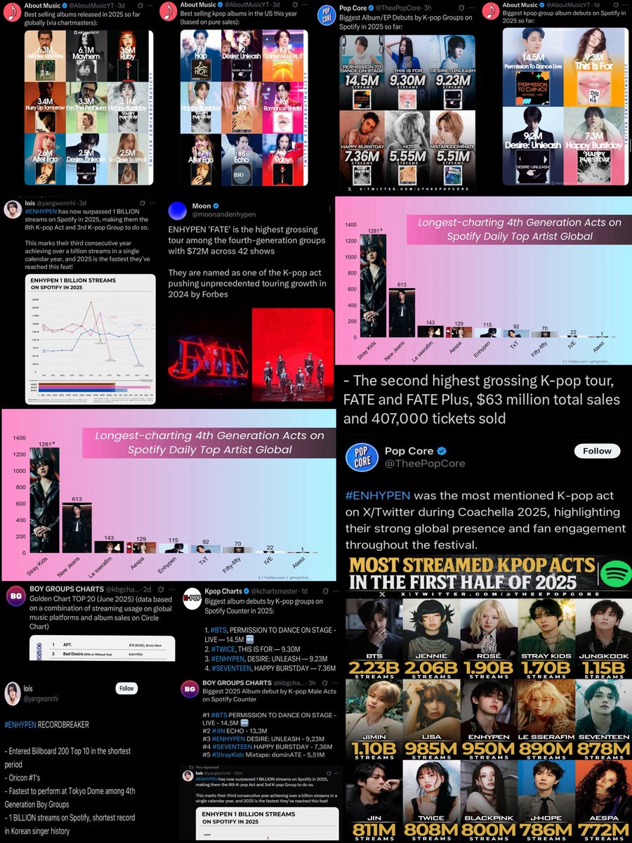 ENHYPEN is sevEN tweet media