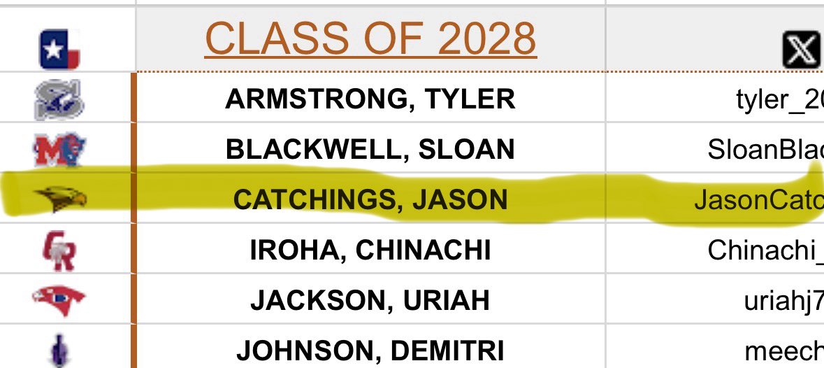 Jason Catchings tweet media