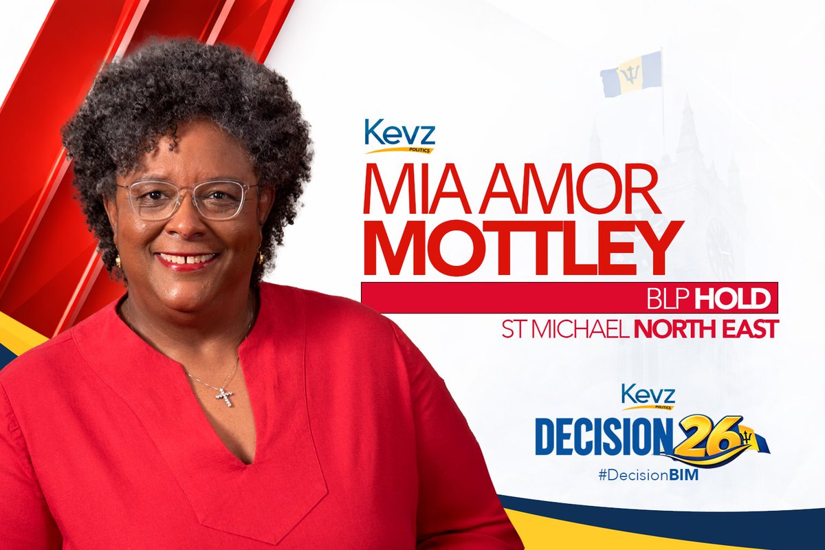 KevzPolitics's tweet photo. #Projection: We project Prime Minister Mia Amor Mottley will hold her St Michael North East seat https://t.co/LSTlBKciHD