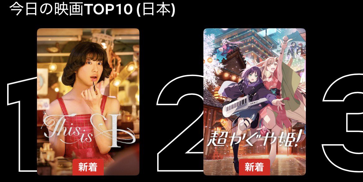 #松本優作 監督
Netflix映画『 This is I 』

配信2日目、昨日に続き
今日の映画TOP10(日本)にて
【第1位】✨

是非何度でもご覧ください。
netflix.com/jp/title/81774…

#thisisi   #ディスイズアイ   #はるな愛   <a href="/NetflixJP/">Netflix Japan | ネットフリックス</a>