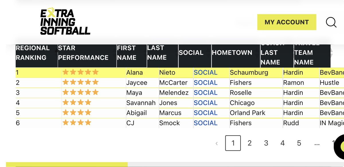 Alana Nieto tweet media