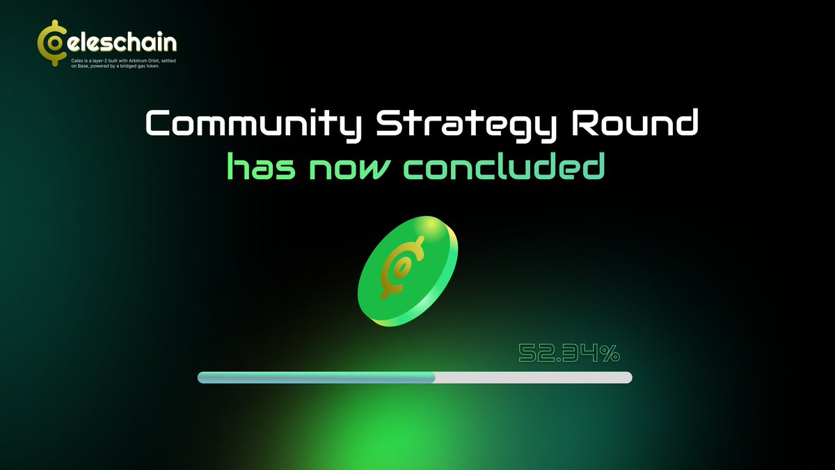Community Strategy Round — Officially Closed

Final result: 52.34% filled
$26,172.17 raised out of the $50,000 target.

We sincerely thank every community member who participated and supported this milestone. This round marks an important step toward mainnet and a truly