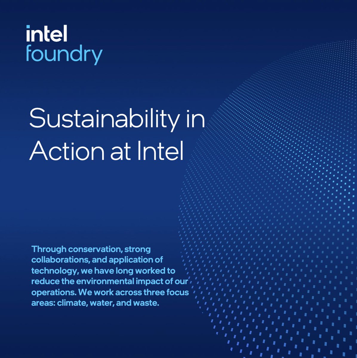 Intel Foundry tweet media