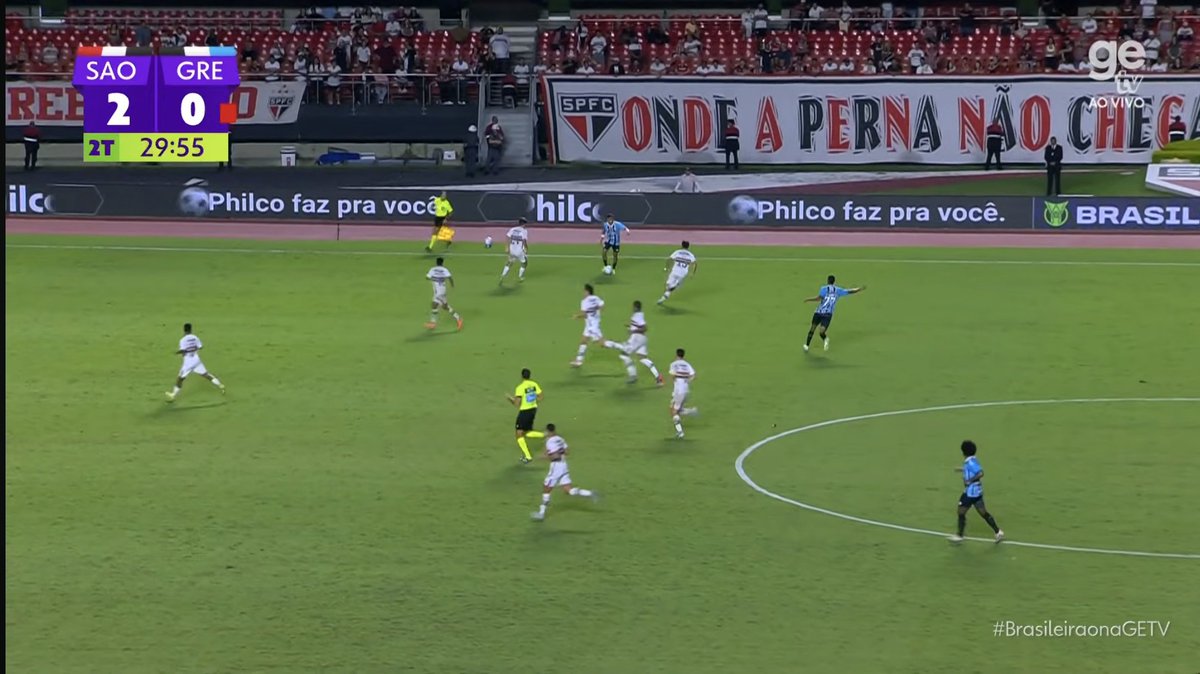 Isso daqui resume bem o jogo