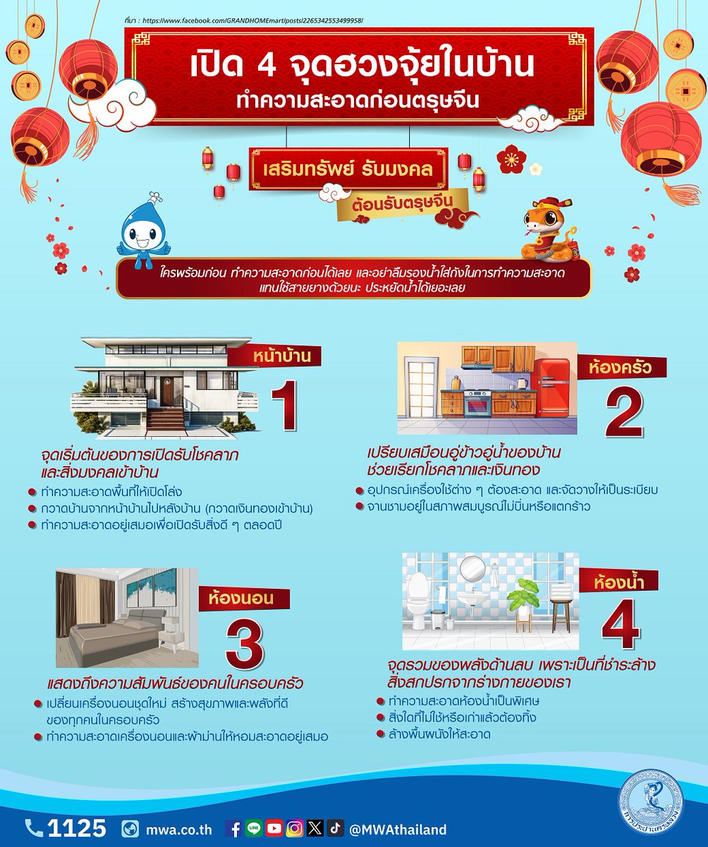ตรุษจีนนี้…เสริมมงคลให้บ้านรับทรัพย์ 🏮✨
เปิด 4 จุดฮวงจุ้ยในบ้าน ทำความสะอาดก่อนตรุษจีน ทั้งหน้าบ้าน ห้องครัว ห้องนอน และห้องน้ำ 🏠🧹

อย่าลืมใช้น้ำอย่างรู้คุณค่า 💧 ใช้น้ำอย่างประหยัด ช่วยลดค่าใช้จ่าย และรักษาทรัพยากรน้ำให้มีใช้อย่างยั่งยืน 

#ตรุษจีน2569