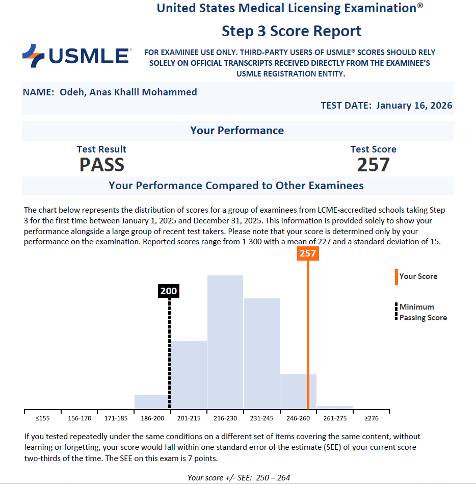 Anas Odeh tweet media